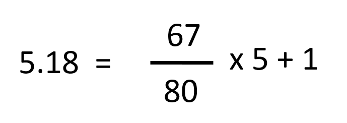 Noten berechnung Formel Beispiel